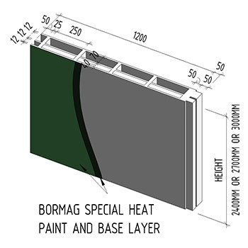 BORMAG TRIPLE PANEL -  350X350